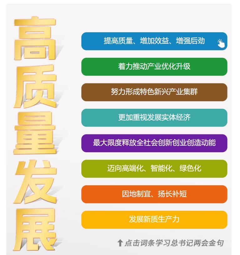學習時節(jié)｜36次參加地方代表團審議，總書記都說了哪些“高頻詞”？