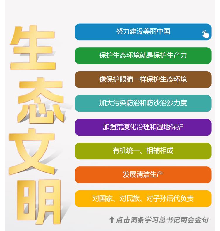 學習時節(jié)｜36次參加地方代表團審議，總書記都說了哪些“高頻詞”？