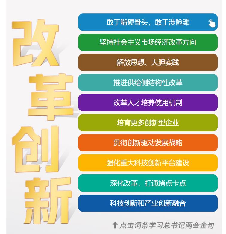 學習時節(jié)｜36次參加地方代表團審議，總書記都說了哪些“高頻詞”？