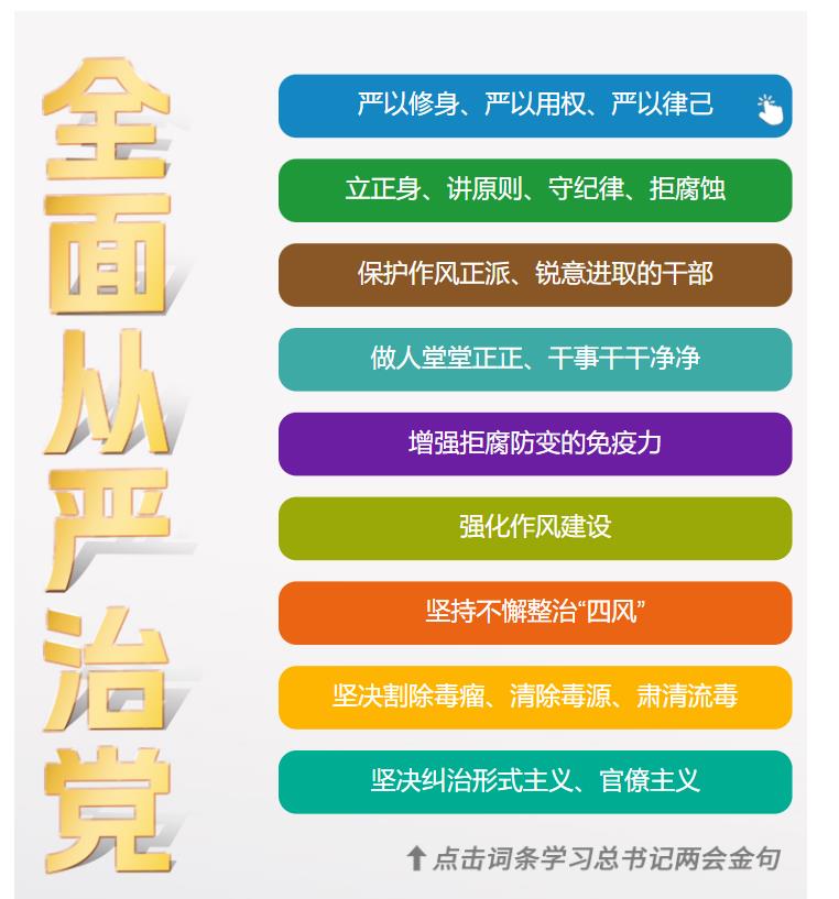 學習時節(jié)｜36次參加地方代表團審議，總書記都說了哪些“高頻詞”？