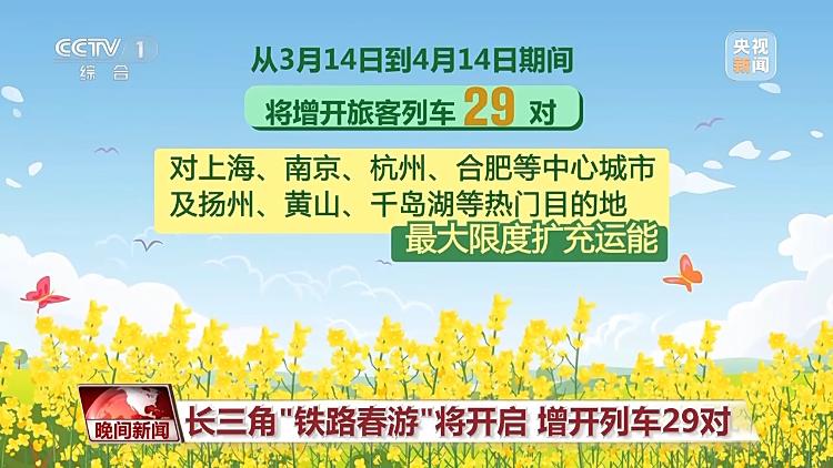 春天就是要看花花花花花，熱門春游目的地藏在這里