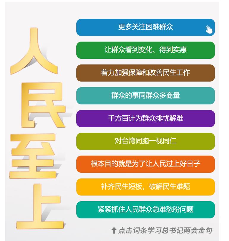 學習時節(jié)｜36次參加地方代表團審議，總書記都說了哪些“高頻詞”？