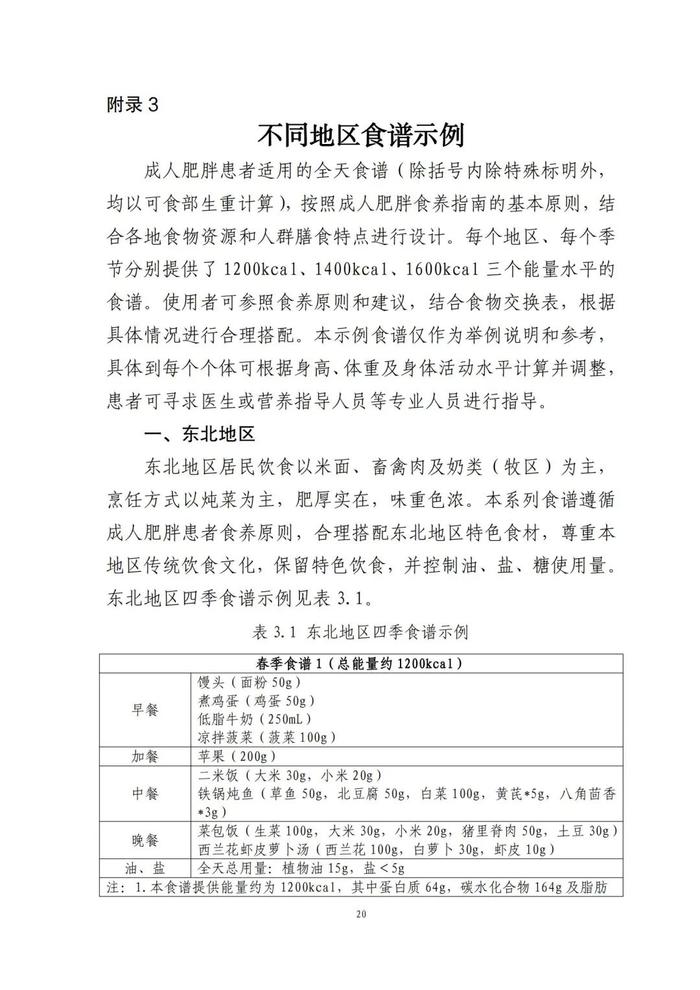 國家出手教減肥了，文內(nèi)食譜可照著吃！?| 科學(xué)減重一起來