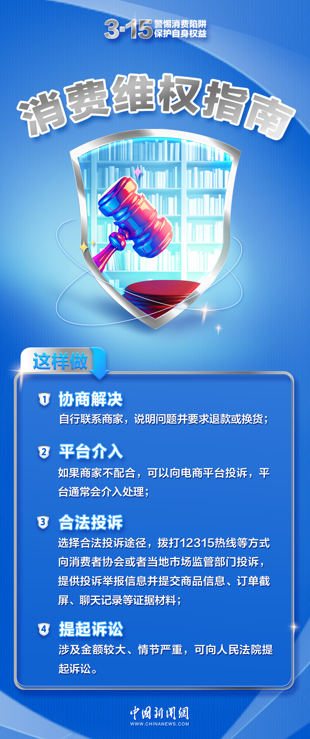消費(fèi)陷阱套路深？學(xué)會(huì)這幾招，輕松躲開(kāi)！