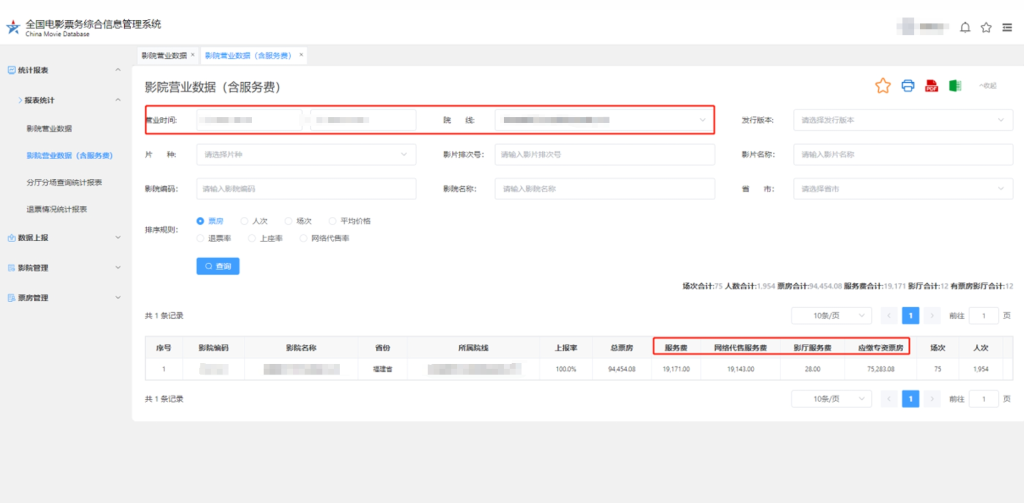 《哪吒2》票房超150億！那么，電影票房是怎么算出來的？