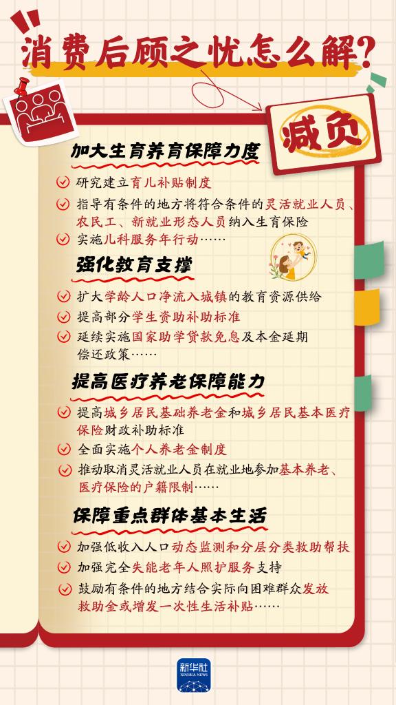 增收、休假、育兒……消費“九問”，方案這樣回應(yīng)！