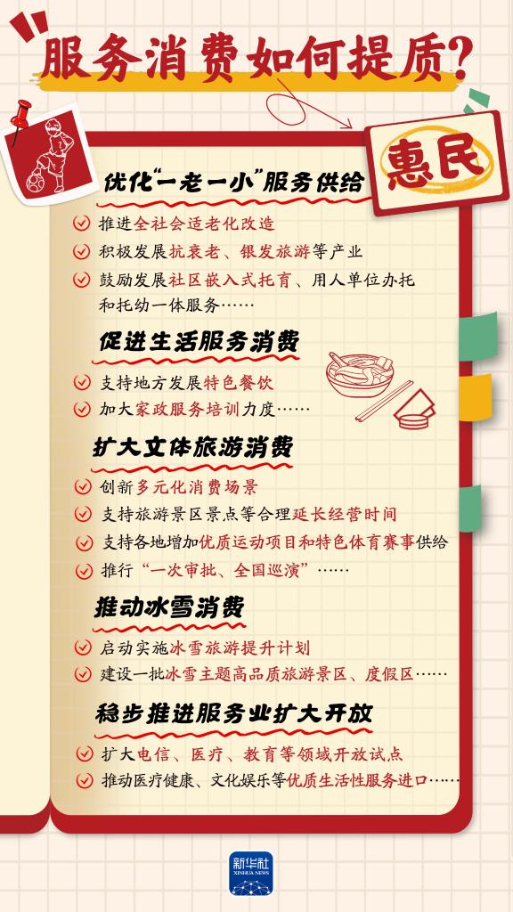 增收、休假、育兒……消費“九問”，方案這樣回應(yīng)！