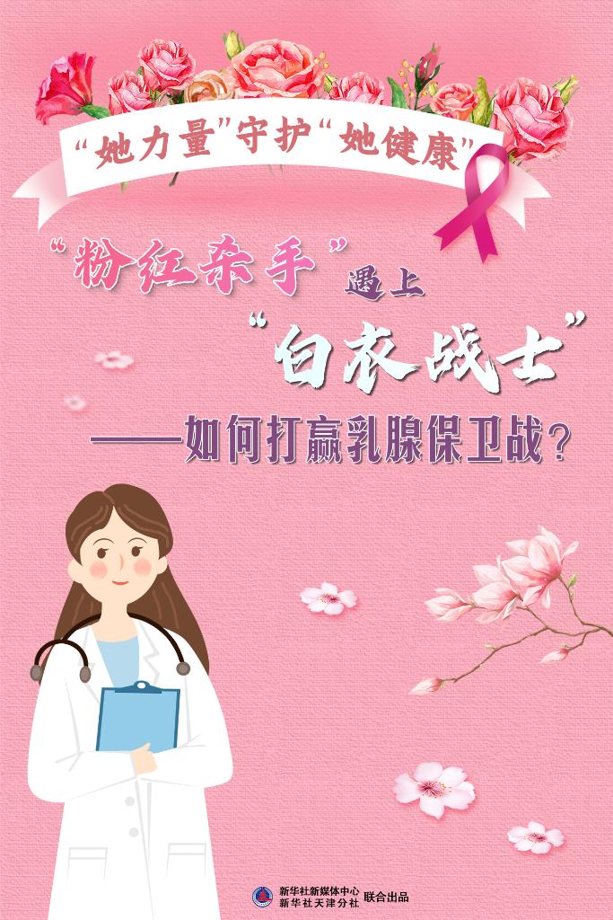當(dāng)“粉紅殺手”遇上“白衣戰(zhàn)士”——如何打贏乳腺保衛(wèi)戰(zhàn)？