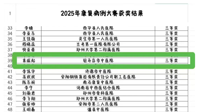 杏林風(fēng)采展鋒芒！駐馬店市中醫(yī)院在省級康復(fù)技能大賽中喜獲佳績