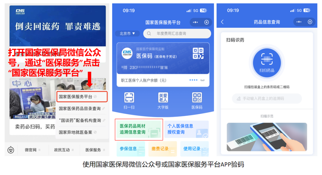 收藏了解！醫(yī)保購藥“六要六不要”
