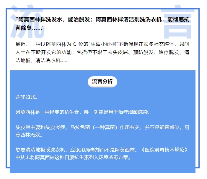 用阿莫西林洗頭，能治療脫發(fā)？別信！