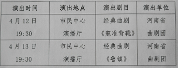 2025年“中原文化大舞臺(tái)”駐馬店市演出活動(dòng)即將啟幕