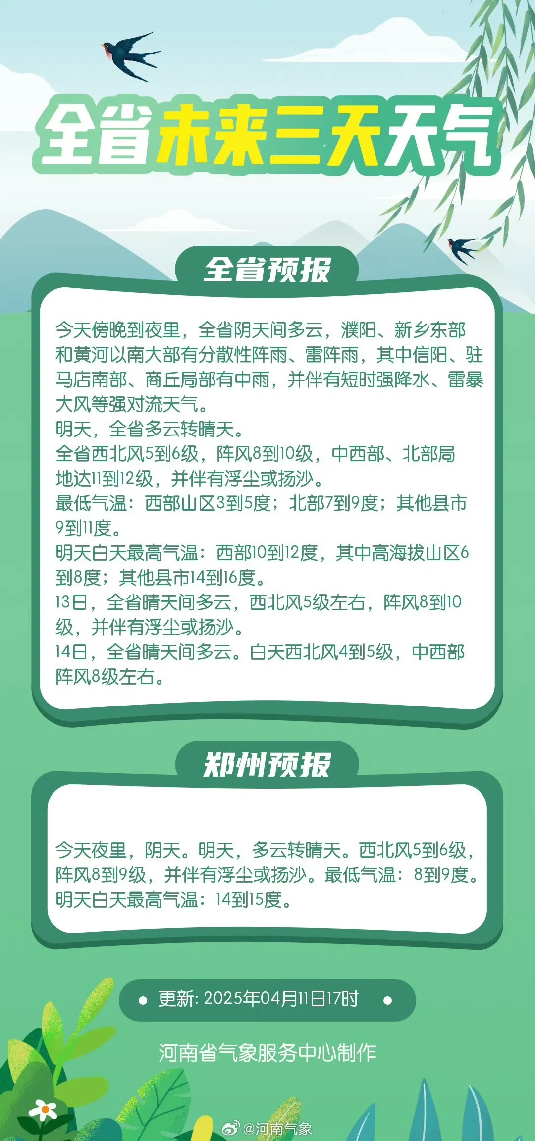 極端大風來襲！做好防范、確保安全！