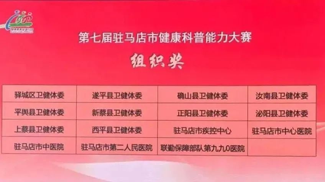 喜報！駐馬店市中醫(yī)院在第七屆駐馬店市健康科普能力大賽中喜獲佳績
