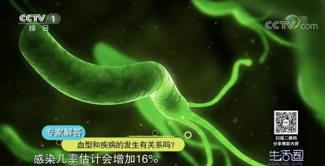 A型血的人易患冠心病 其他型血的人易患……