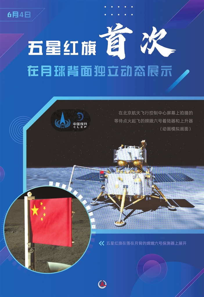 從一星獨唱到滿天星光 日益絢爛的空間畫卷