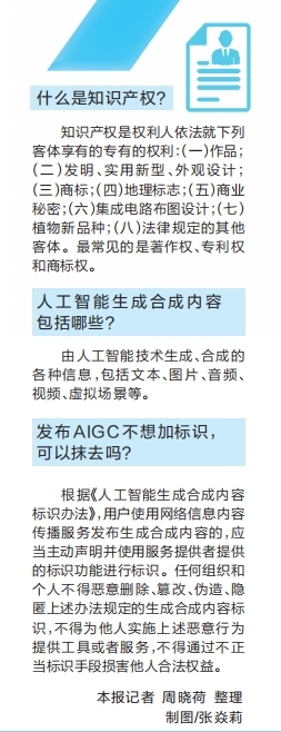 AI生成知識(shí)產(chǎn)權(quán)歸誰