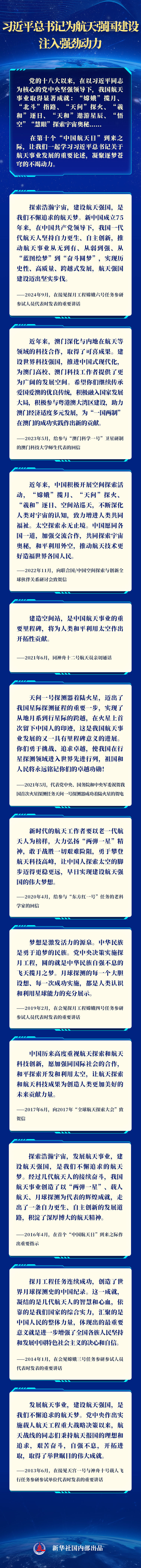 習(xí)近平總書記為航天強(qiáng)國(guó)建設(shè)注入強(qiáng)勁動(dòng)力