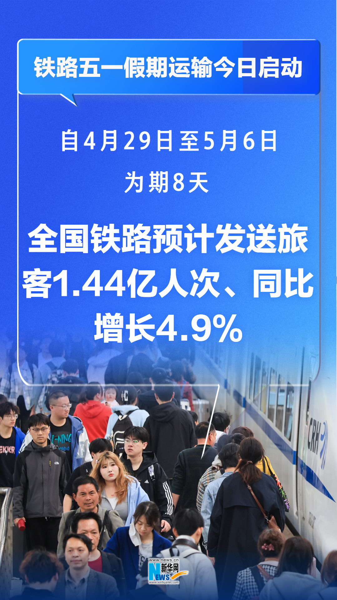 鐵路五一假期運(yùn)輸今日啟動 預(yù)計(jì)發(fā)送旅客1.44億人次