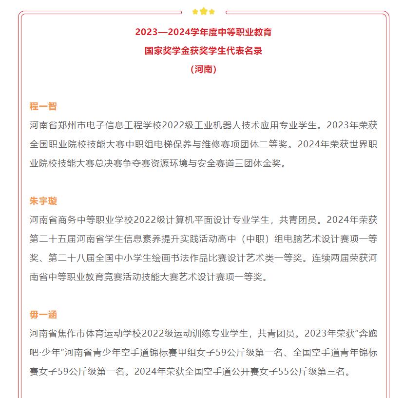 祝賀！河南這10名學(xué)生登上《人民日?qǐng)?bào)》