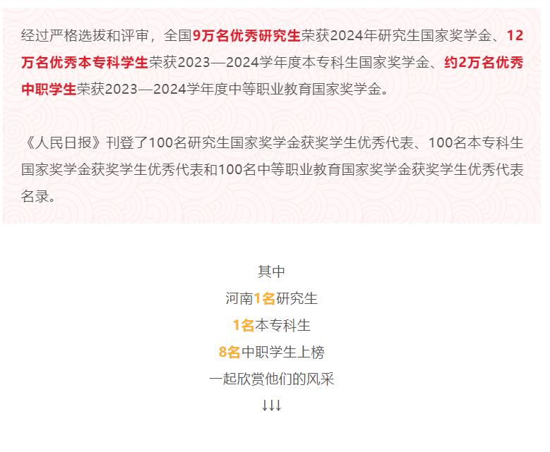 祝賀！河南這10名學(xué)生登上《人民日?qǐng)?bào)》