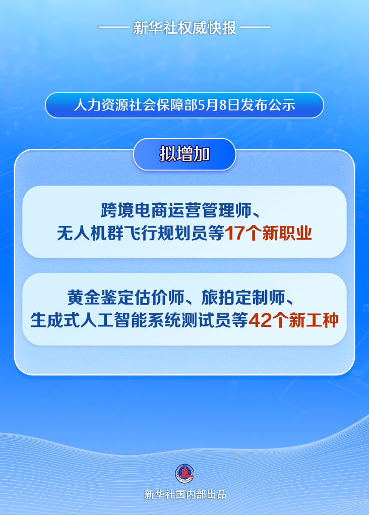 公示！17個新職業(yè)、42個新工種亮相