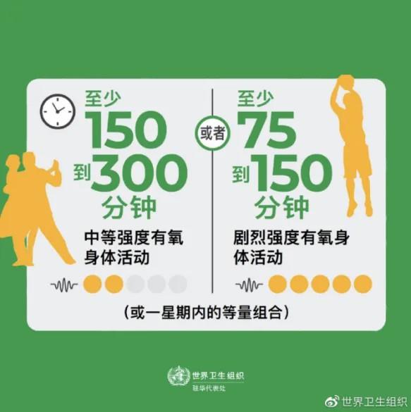 運(yùn)動(dòng)是加速衰老，還是延緩衰老？真相揭開(kāi)