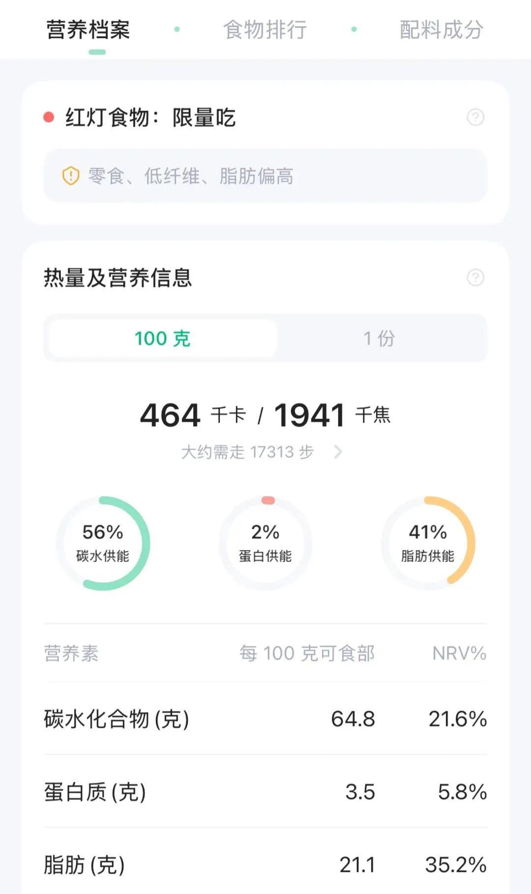 天塌了！很多人當(dāng)減脂小零食吃的果蔬凍干，竟是“增肥”利器