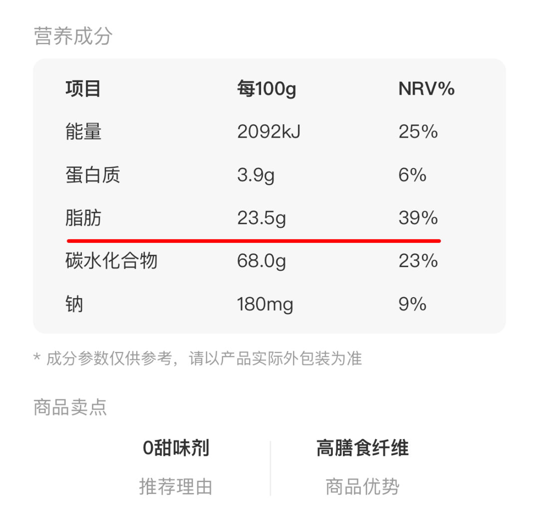 天塌了！很多人當(dāng)減脂小零食吃的果蔬凍干，竟是“增肥”利器