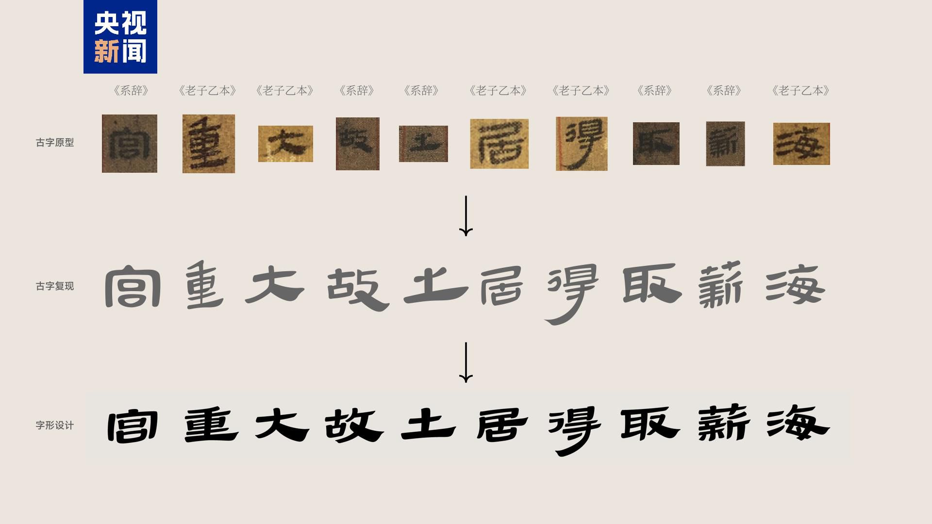 2000多年前的“新衣”長這樣！馬王堆文物研究成果上新