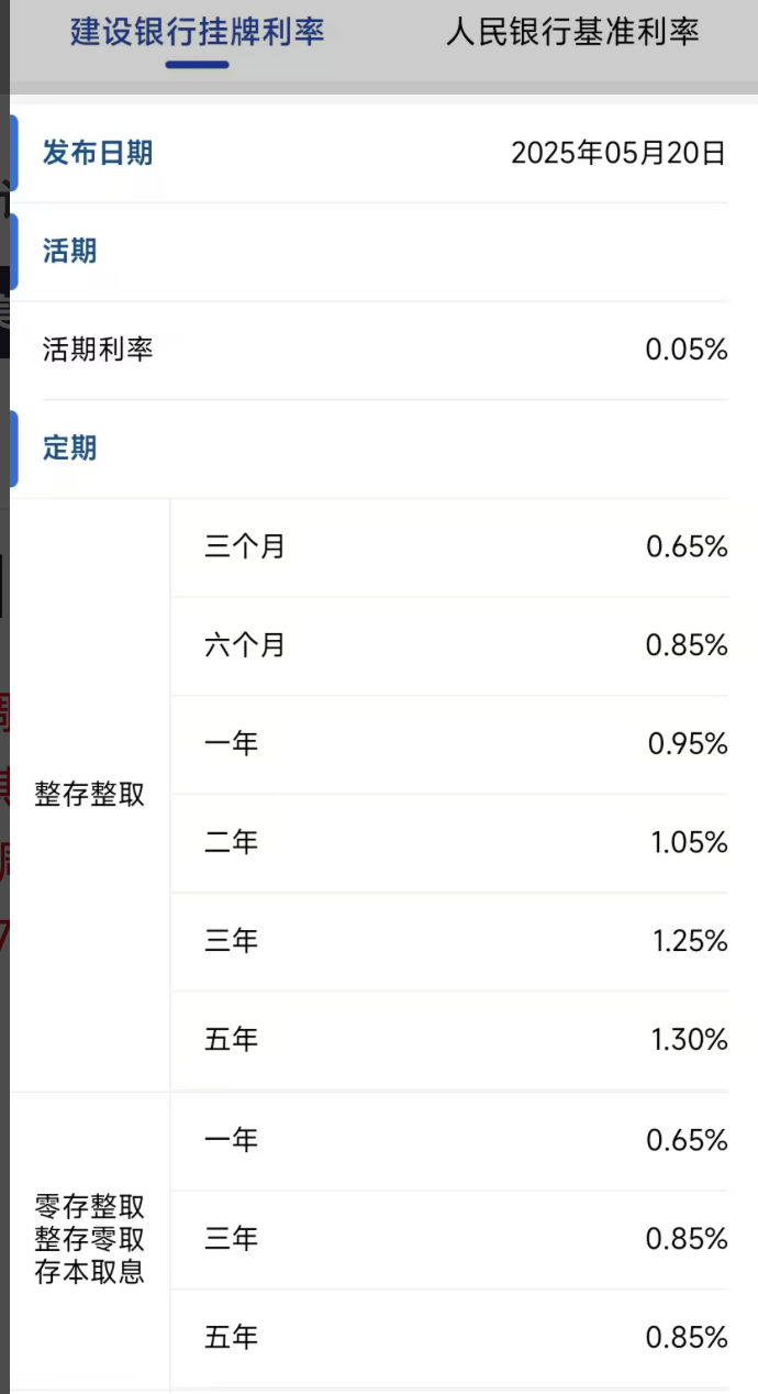 今日，降息！大行宣布下調(diào)！