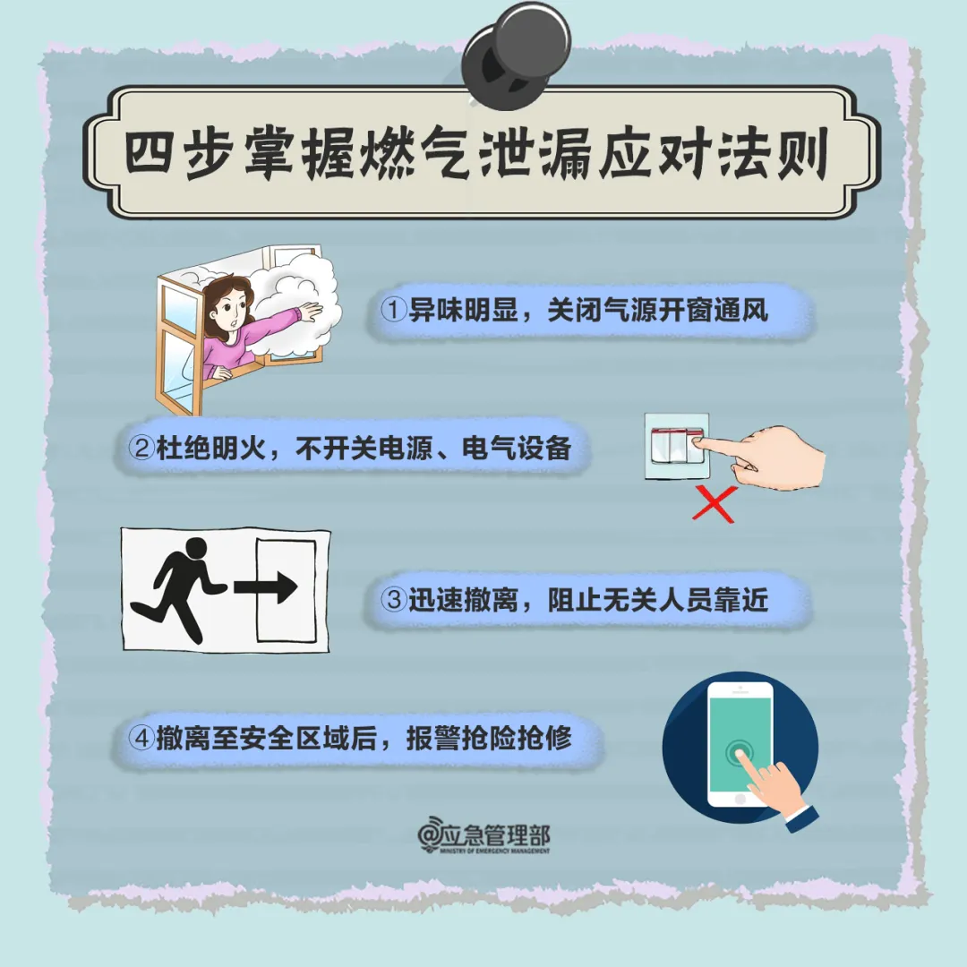 燃?xì)獍踩嗣P(guān)天：燃?xì)獗迹?人死亡！