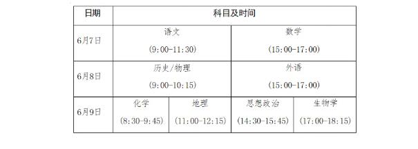 事關(guān)高考查分、志愿填報！河南考生看過來→
