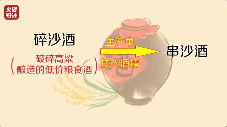 直播間里的“老酒”竟是假酒：酒精勾兌，溢價超40倍！