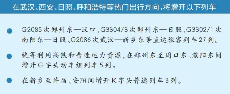 7月1日啟用新的列車運行圖 國鐵集團鄭州局暑期新增35列旅客列車
