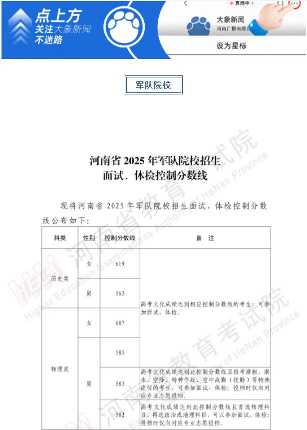 軍隊、公安、司法、消防類院校2025年在河南省招生面試、體檢控制線分數(shù)線公布