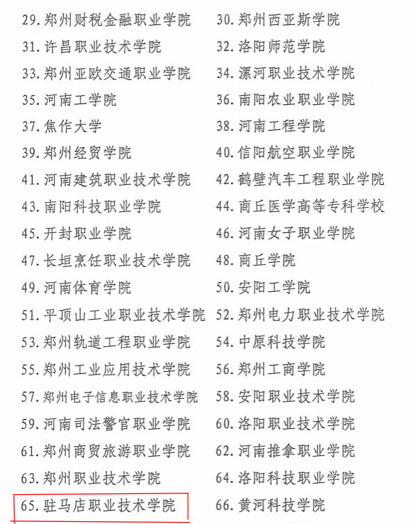 駐馬店職業(yè)技術(shù)學(xué)院在全省高校學(xué)生資助工作績效評價(jià)中獲佳績