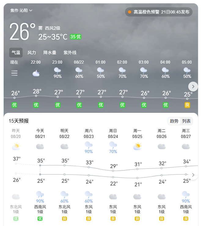 降溫超13℃！河南各地降溫時(shí)間定了（一地除外）