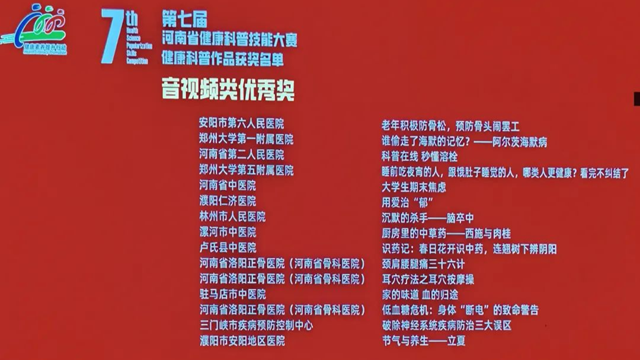 駐馬店市中醫(yī)院在“第七屆河南省健康科普技能大賽總決賽”榮獲佳績(jī)