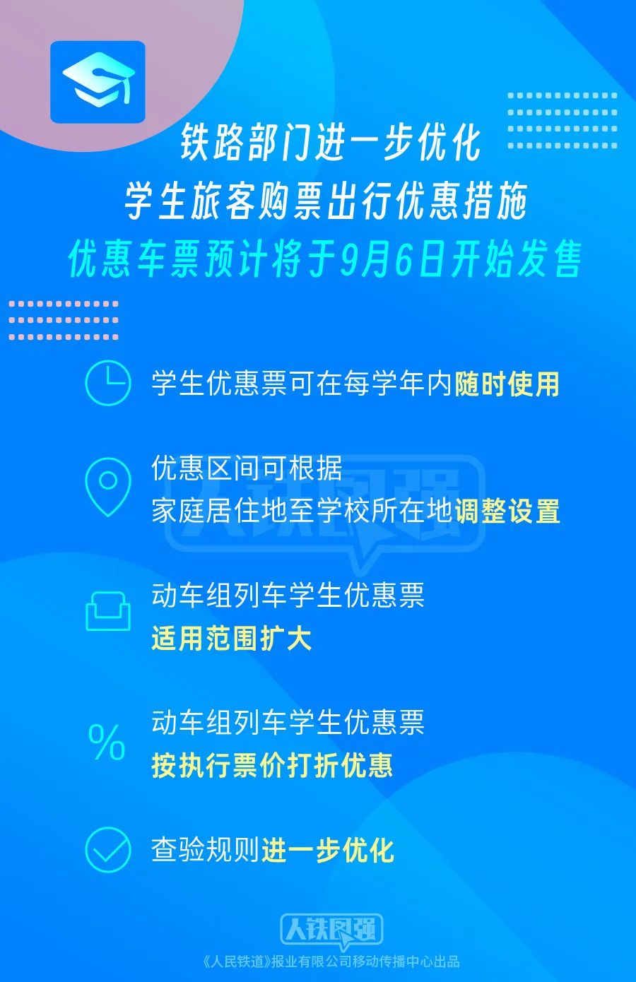 火車學生票優(yōu)惠新政，即將上線！